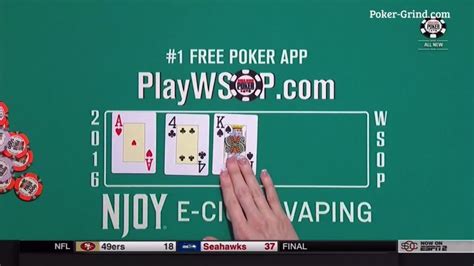 post flop strategy|how to play flop poker.